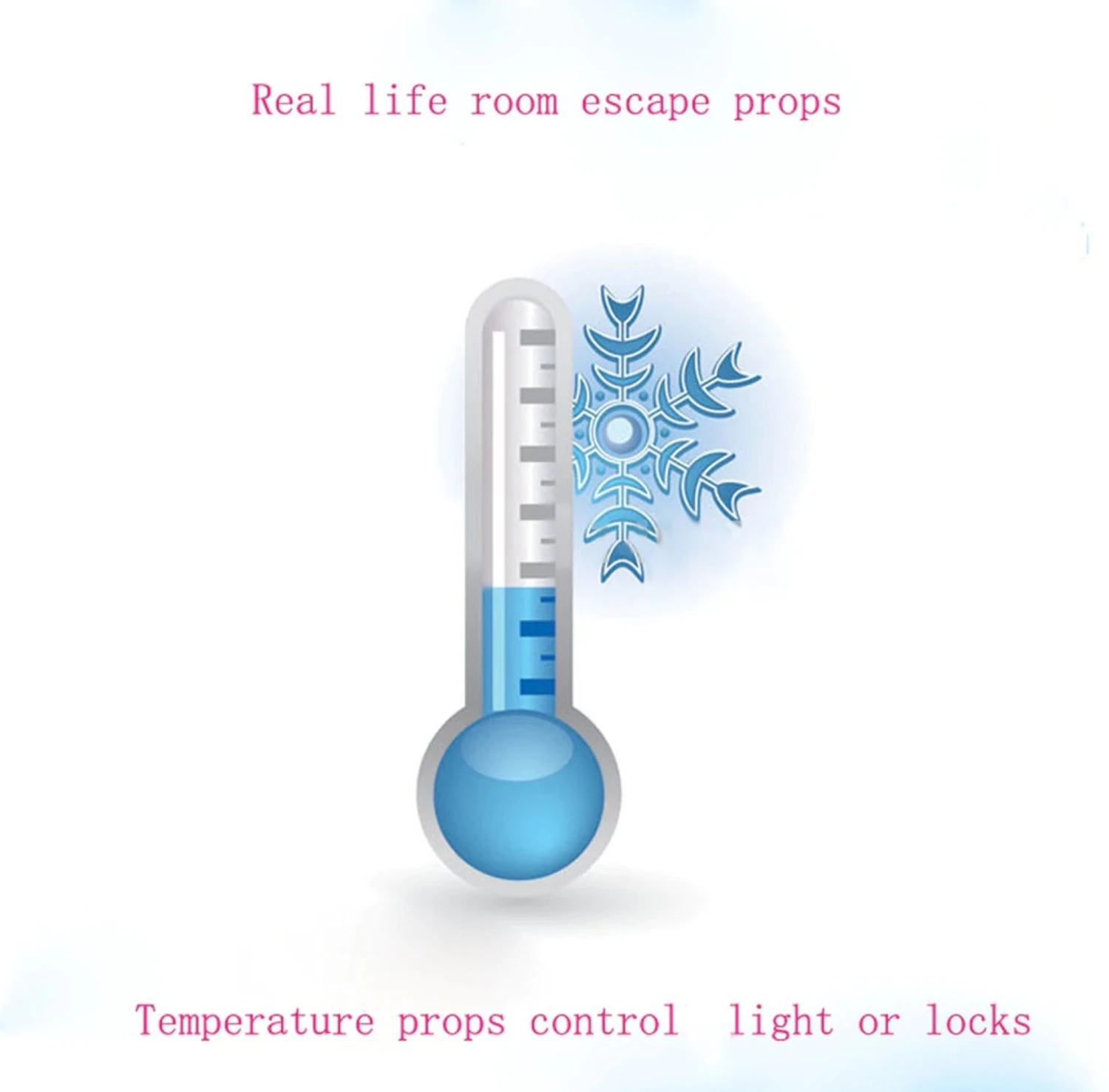 Temperature-Controlled Electronic Lock - Escape Room Prop